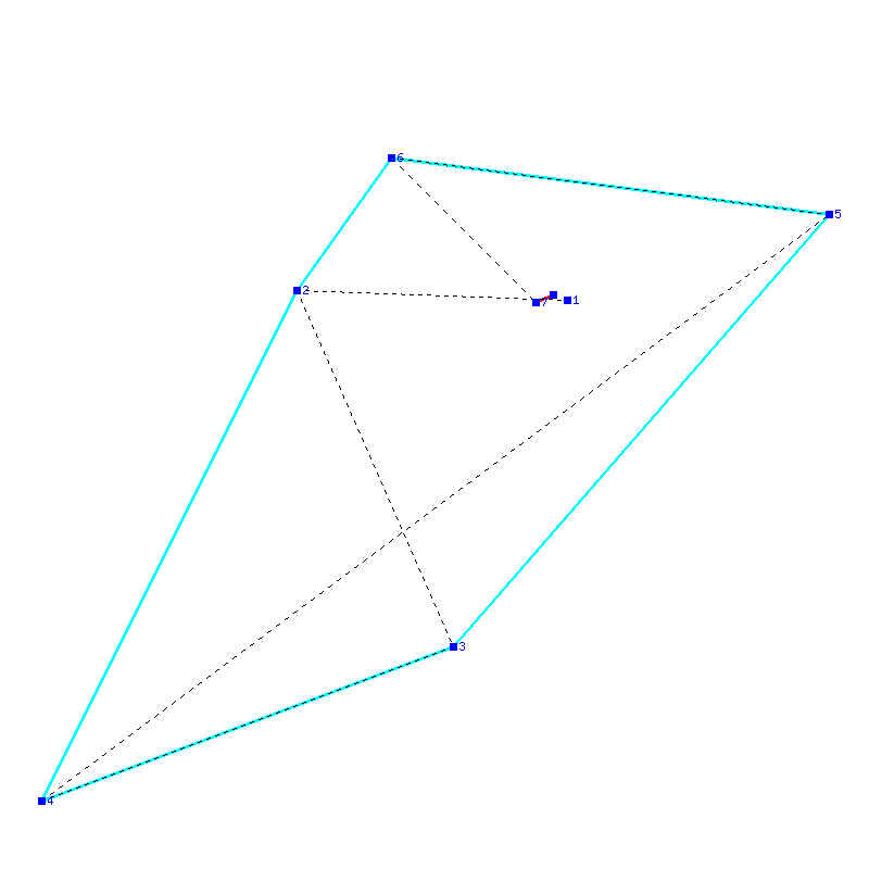 Flugauswertung